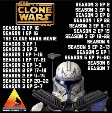 how to watch star wars in order including clone wars|clone wars release order.